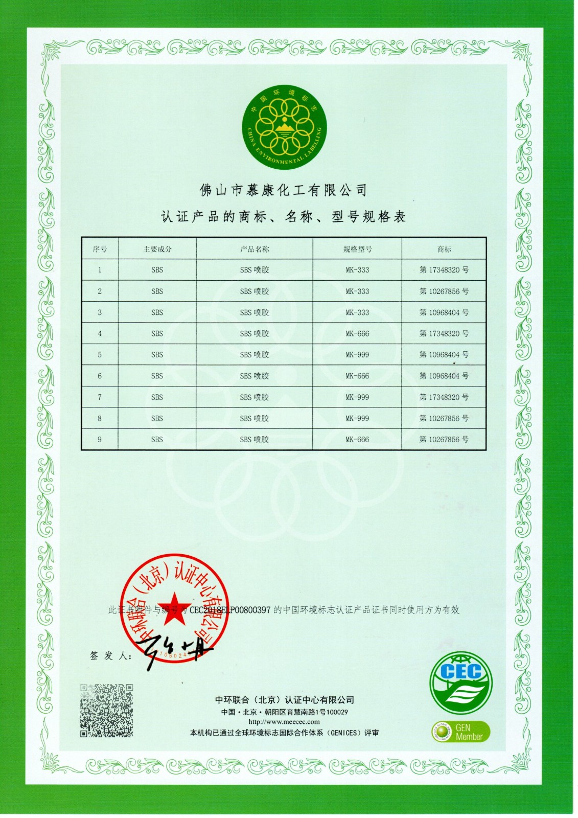 溶劑證書(shū)2.jpg